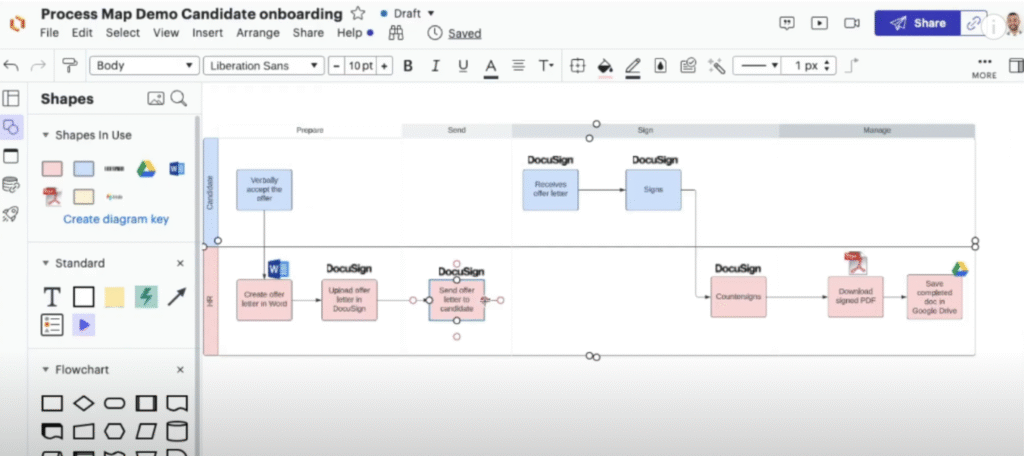 The-5-Steps-To-Automate-Any-Business-Document-002.png