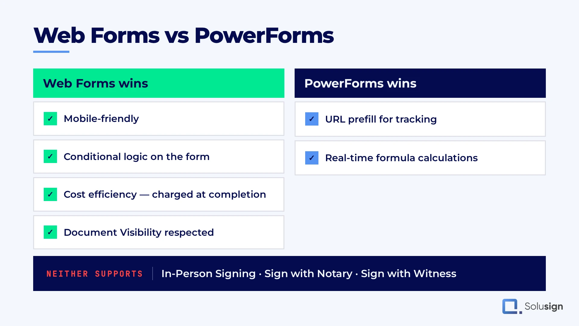 Docusign PowerForm versus Web Form mobile experience side by side